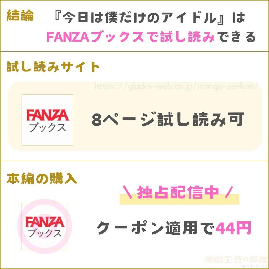 今日は僕だけのアイドル