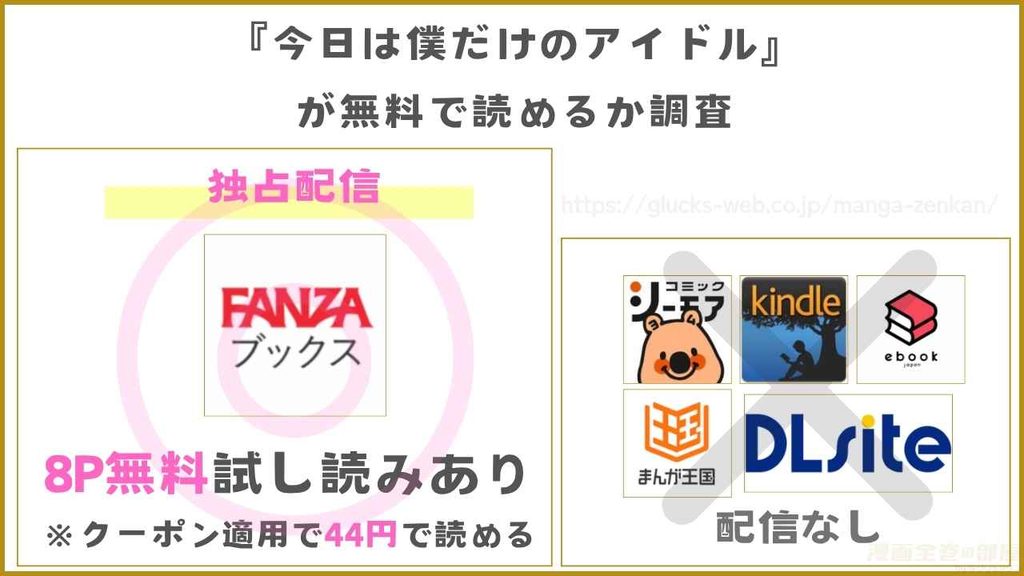 漫画『今日は僕だけのアイドル』が無料で読めるか調査