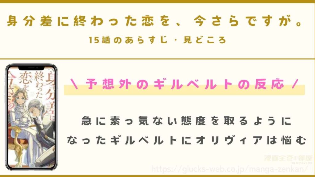 15話|予想外のギルベルトの反応