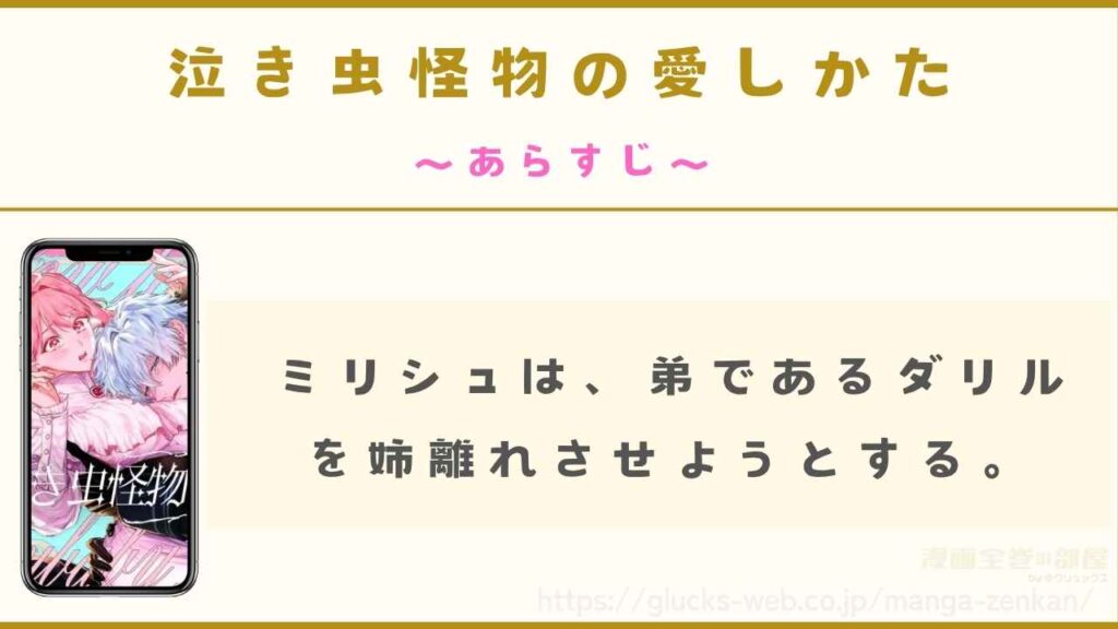 あらすじ