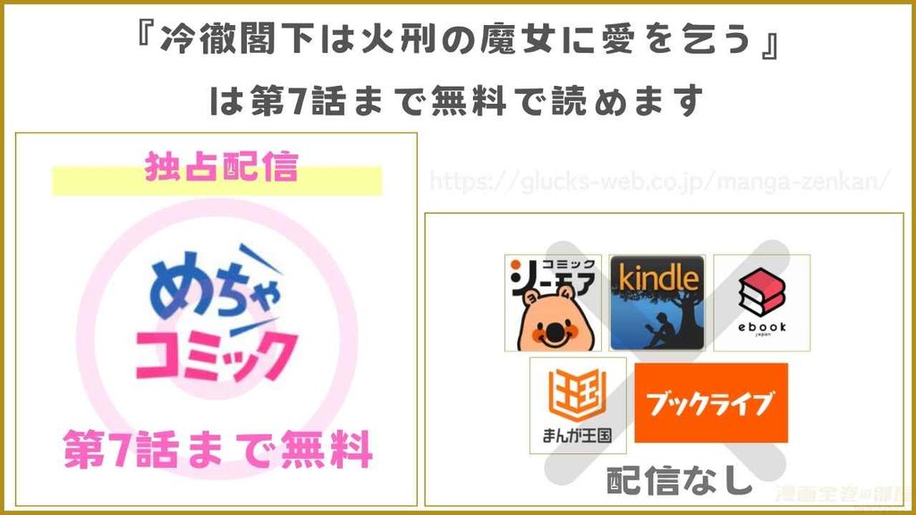 漫画『冷徹閣下は火刑の魔女に愛を乞う』を無料で読めるサイトやアプリ