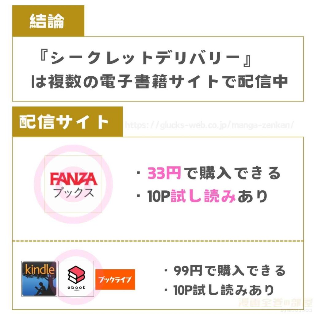 シークレットデリバリー