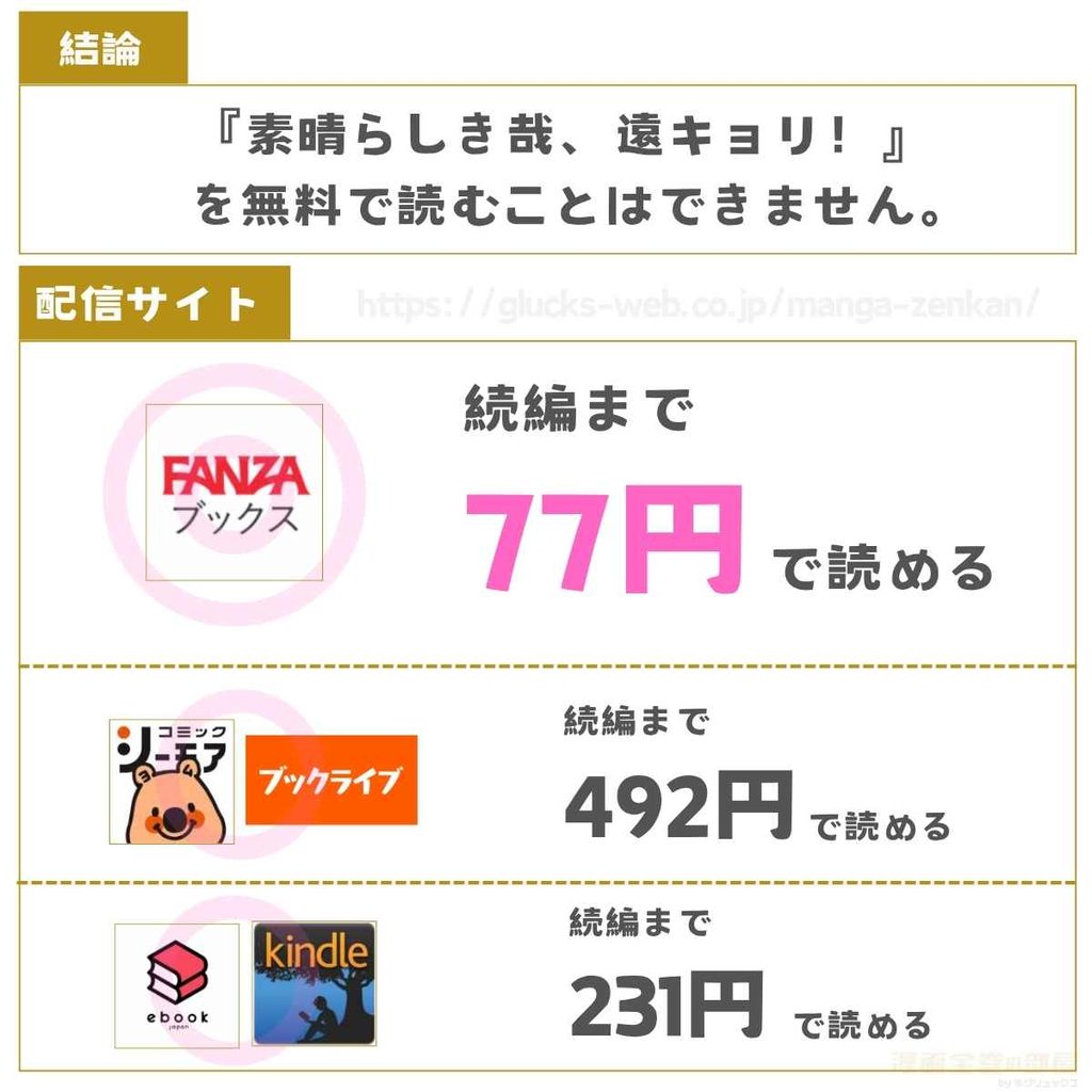素晴らしき哉、遠キョリ!