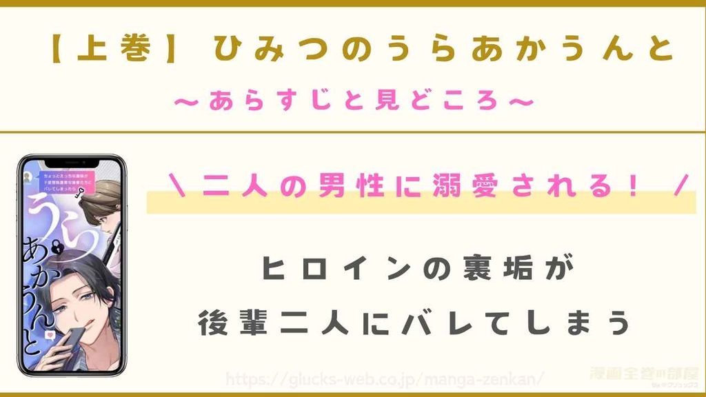 『【上巻】ひみつのうらあかうんと』のあらすじと見どころ