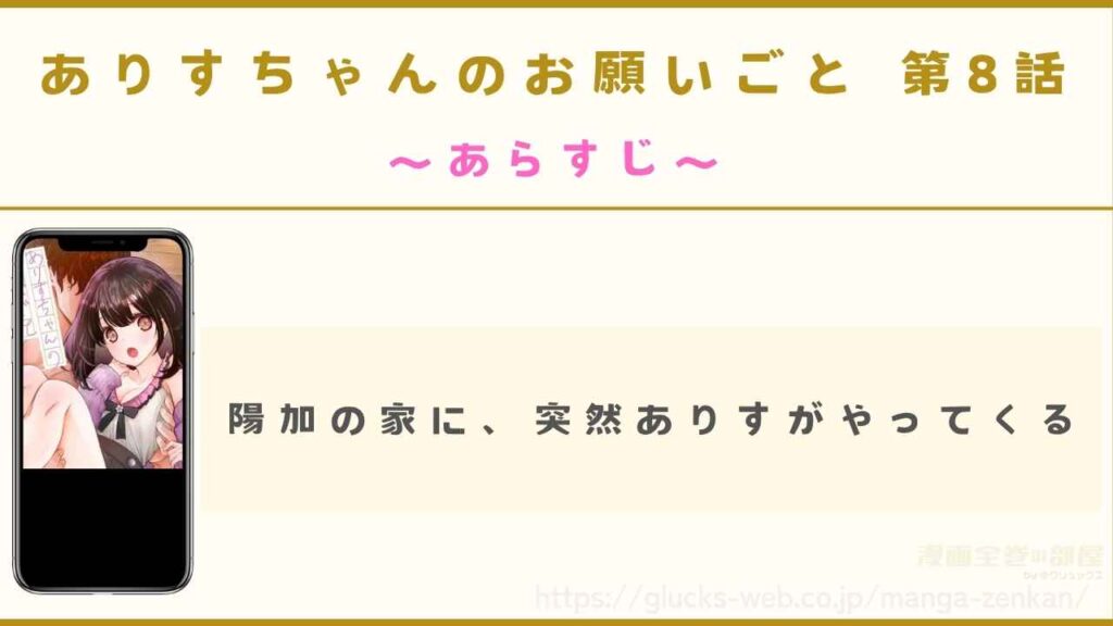 あらすじ|突然のありすの訪問