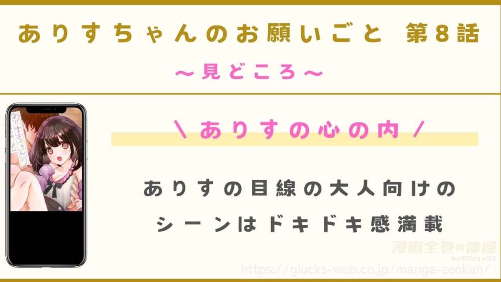 見どころ|ありすの心の内