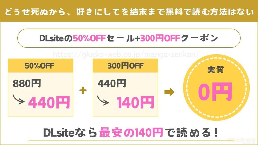 どうせ死ぬから、好きにして