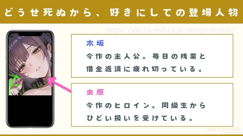 登場人物