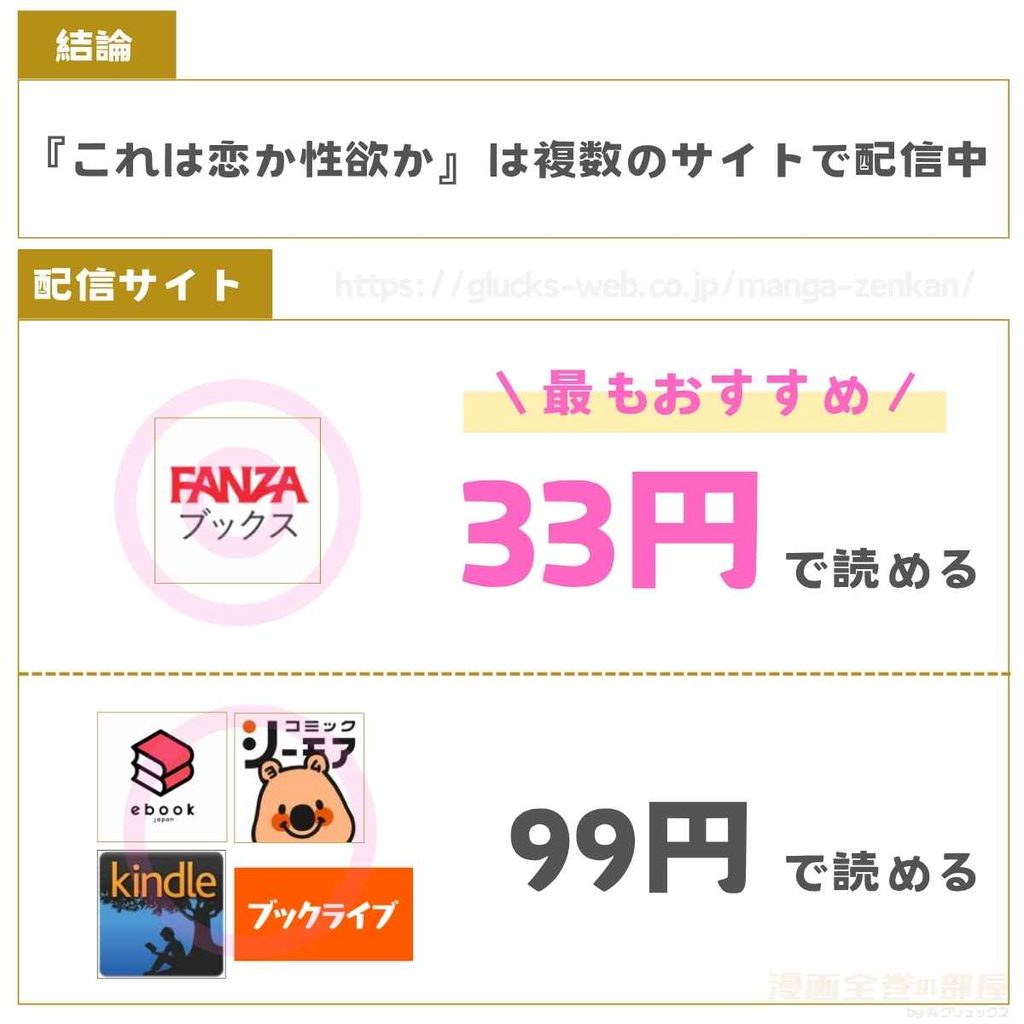 これは恋か性欲か