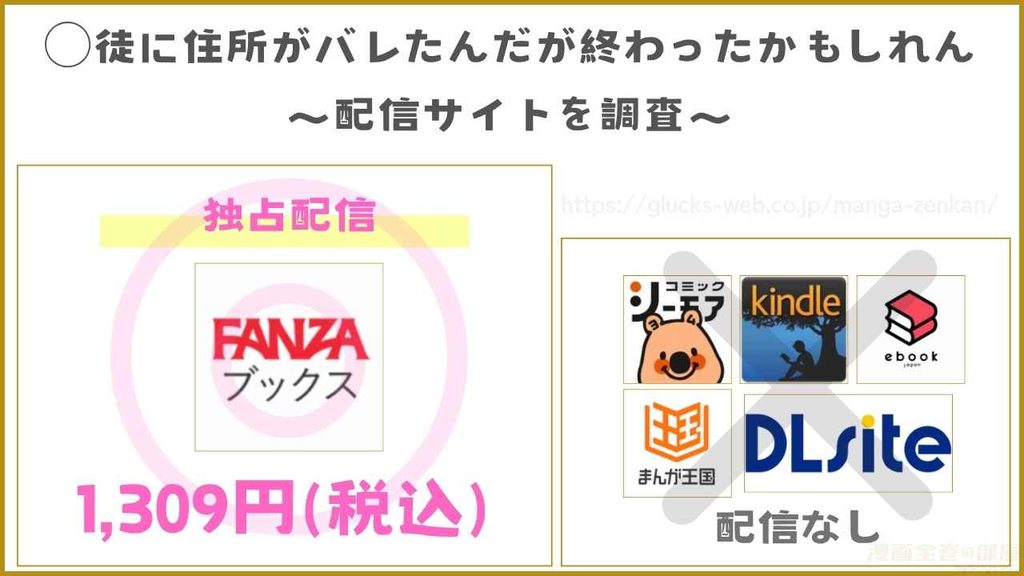 漫画『◯徒に住所がバレたんだが終わったかもしれん』の配信サイトを調査