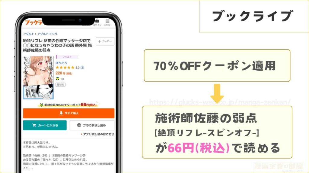ブックライブなら『施術師佐藤の弱点』が66円で読める