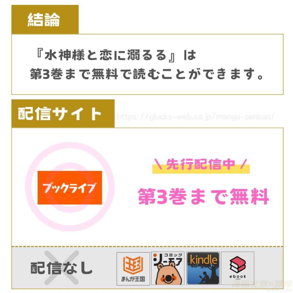水神様と恋に溺るる~身代わりの贄花は、氷に焦がれて愛に咲く~