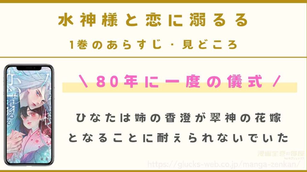 1巻|80年に一度の儀式