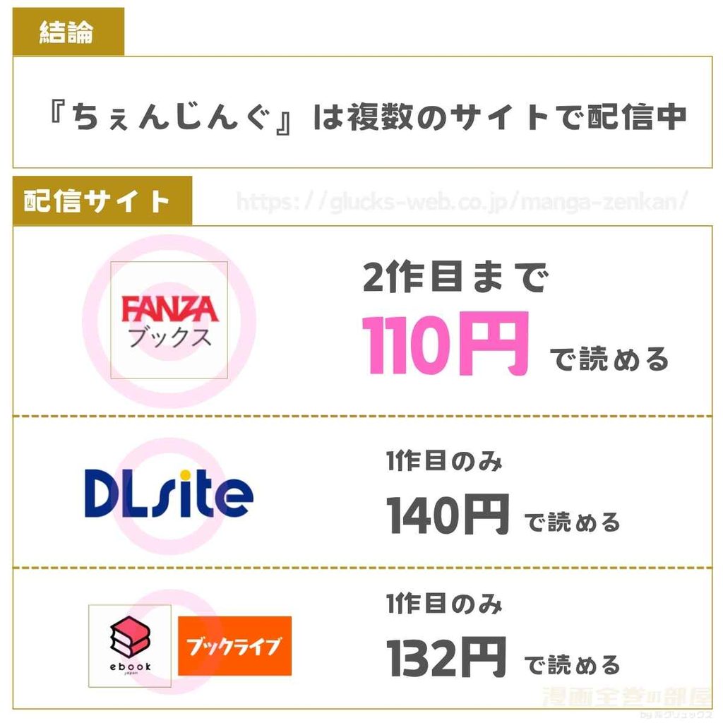 ちぇんじんぐ