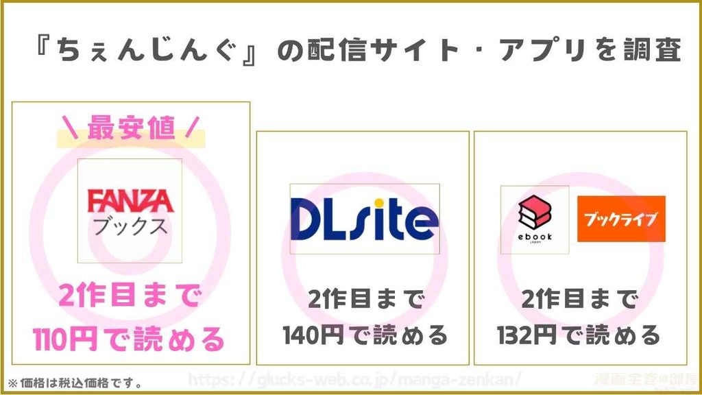漫画『ちぇんじんぐ』の配信サイト・アプリを調査