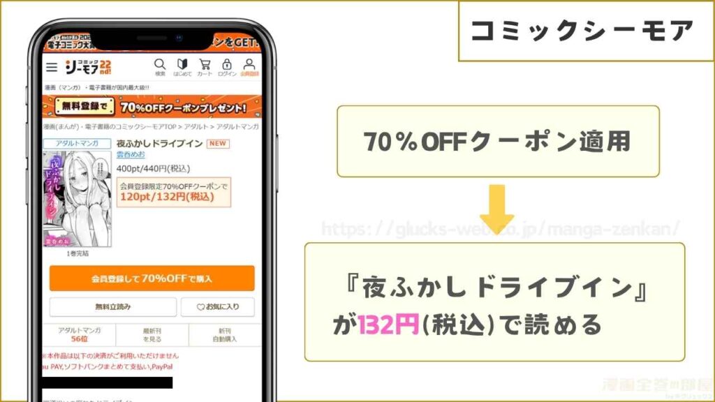 コミックシーモアなら冒頭9ページ試し読みできて132円で本編を購入できる