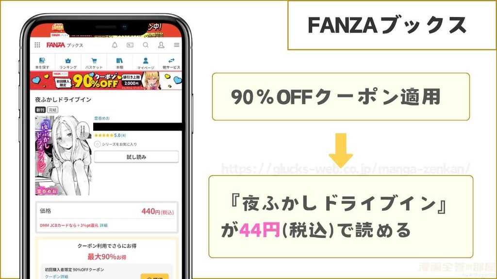 FANZAブックスなら冒頭9ページ試し読みできて44円で本編を購入できる